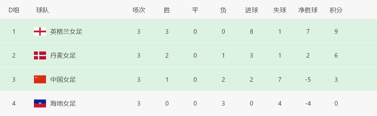亚洲欧美在线免费
