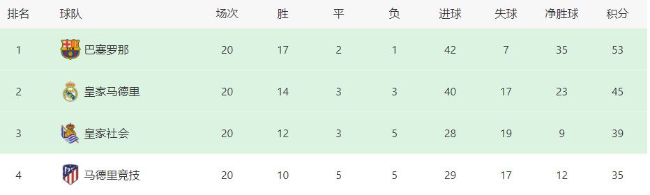 毛片网在线