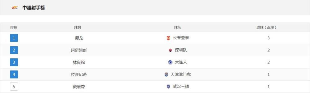 国产综合婷婷