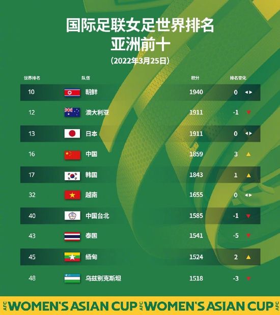 广州小工匠教育