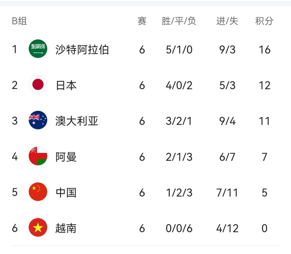 爱上兄弟的妈妈的主要角色