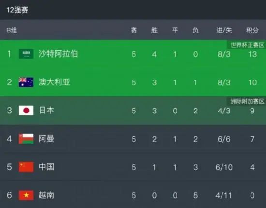 谎言:女模特的性爱