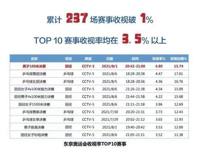 皱眉的兴奋